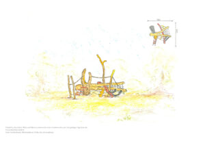Skizze Spielplatz mit unterschiedlichen Element